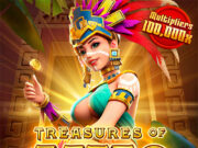 Treasures of Aztec, Permainan Slot Dengan Tema Peradaban Kuno Menarik Treasures Of Aztec