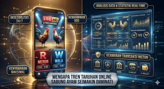 Sabung Ayam, Mengapa Tren Taruhan Online Pasar Ini Semakin Diminati Sabung Ayam