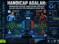 Handicap Adalah Memahami Sistem Taruhan yang Paling Populer dalam Sepak Bola Handicap