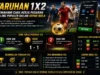 Taruhan 1X2, Memahami Cara Kerja Pasaran Paling Populer dalam Sepak Bola Taruhan 1X2